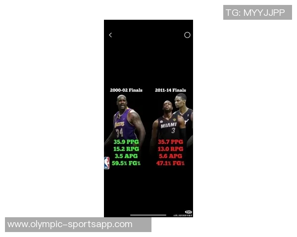 詹姆斯年近41仍依赖数据刷存在感难以成为历史最佳球员GOAT