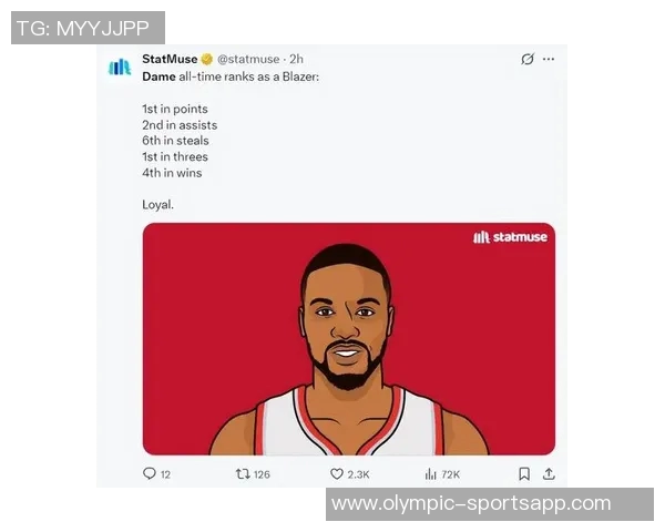 打不了球也能发光利拉德新专辑明日震撼上线引期待 打不了球也能发光利拉德新专辑明日震撼上线引期待