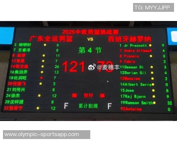 热身赛精彩纷呈张文逸砍下26分助力广东全运男篮战胜西班牙赫罗纳队 热身赛精彩纷呈张文逸砍下26分助力广东全运男篮战胜西班牙赫罗纳队